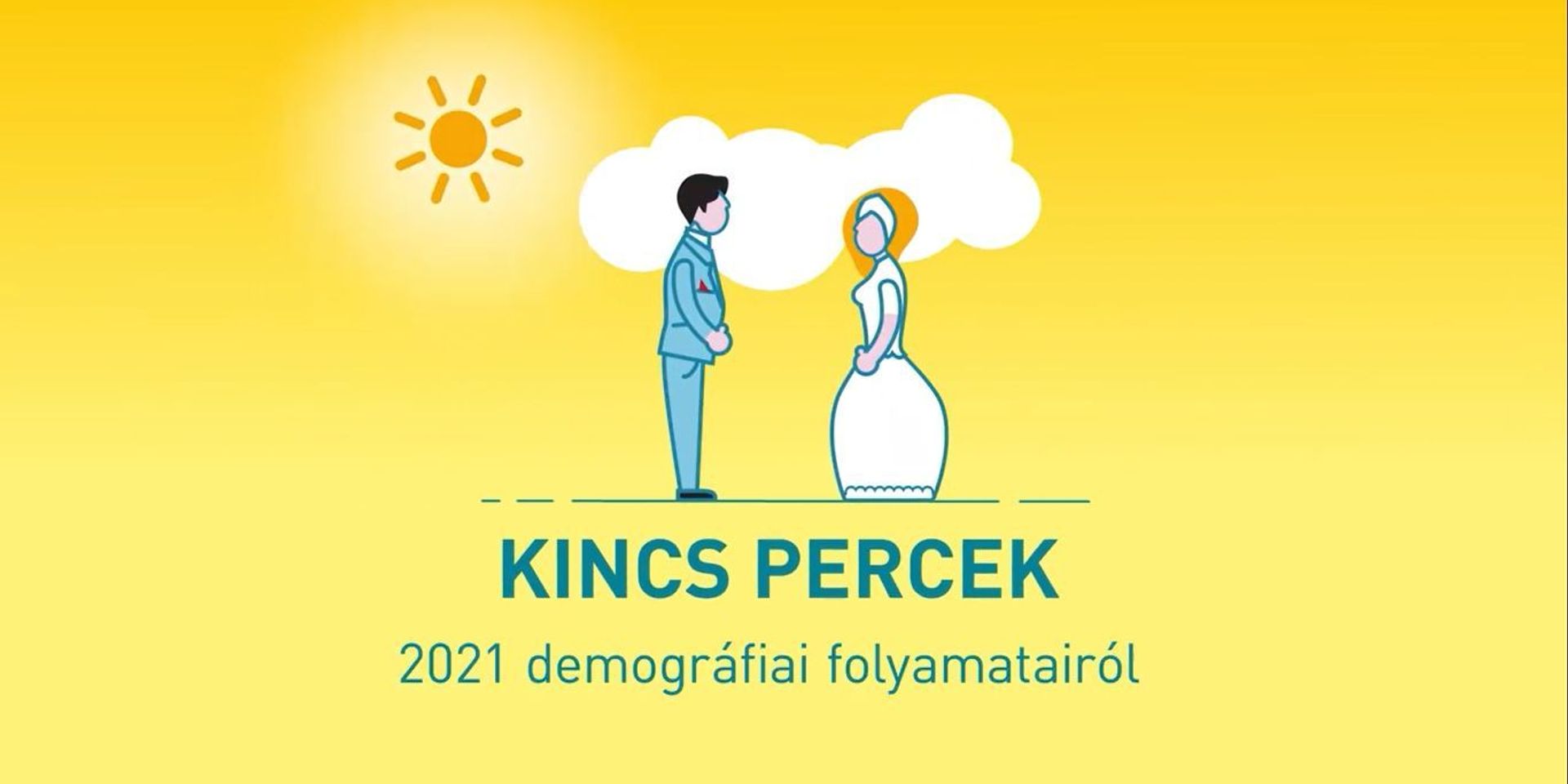 KINCS Percek: demográfiai sikerek videókon